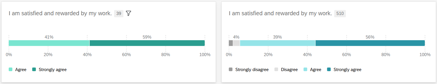 Data Viz 1